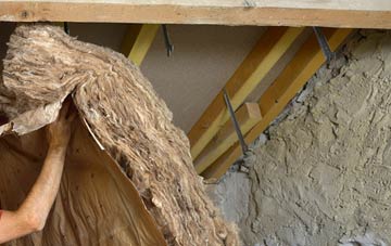 Ballydonegan pitched roof insulation costs